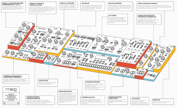 Moog Music MUSE - Image n°3